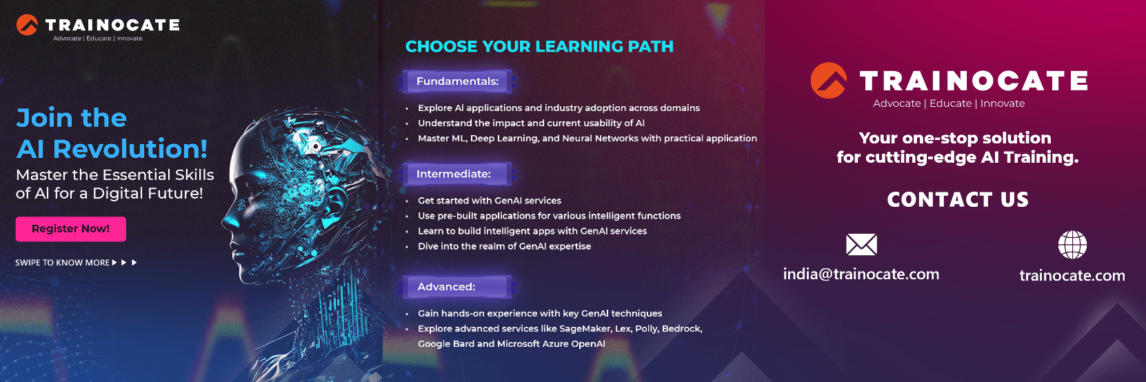 Generative AI for business growth - Trainocate Blog